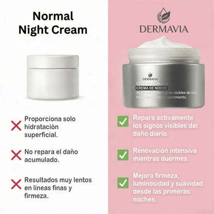 Dermavia® Crepe Fix Avanzado